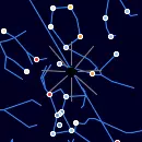 Southern chi-Orionids 